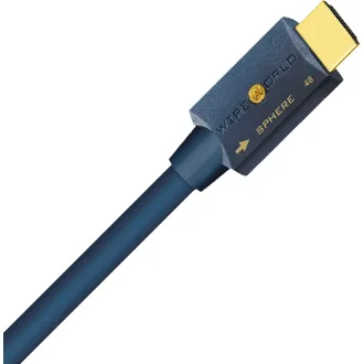 WireWorld Sphere 48 HDMI Cable