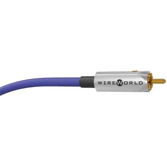 WIREWORLD Ultraviolet 10 Digital Coaxial Cable